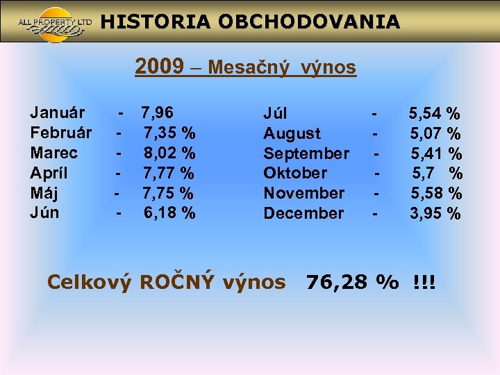 HISTORIA OBCHODOVANIA 2009 – Mesačný výnos Január Február Marec Apríl Máj Jún - 7,