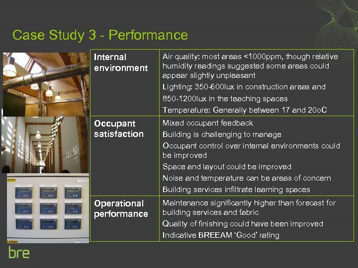 Case Study 3 - Performance Internal environment Air quality: most areas <1000 ppm, though