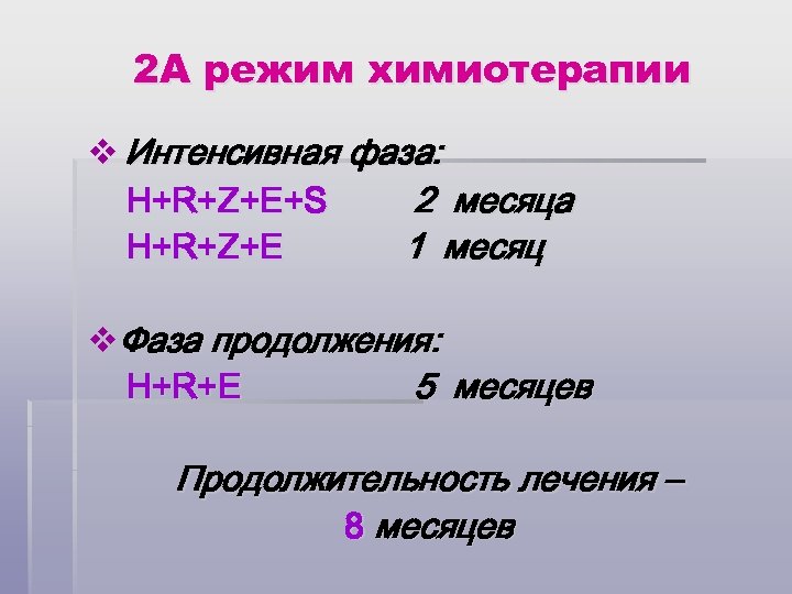 2 А режим химиотерапии v Интенсивная фаза: H+R+Z+E+S 2 месяца H+R+Z+E 1 месяц v.