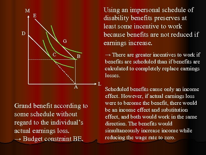 M Using an impersonal schedule of disability benefits preserves at least some incentive to