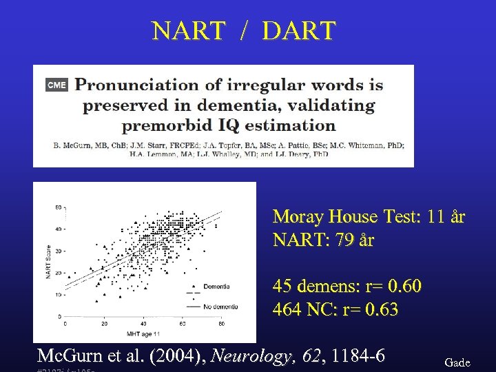 NART / DART Moray House Test: 11 år NART: 79 år 45 demens: r=