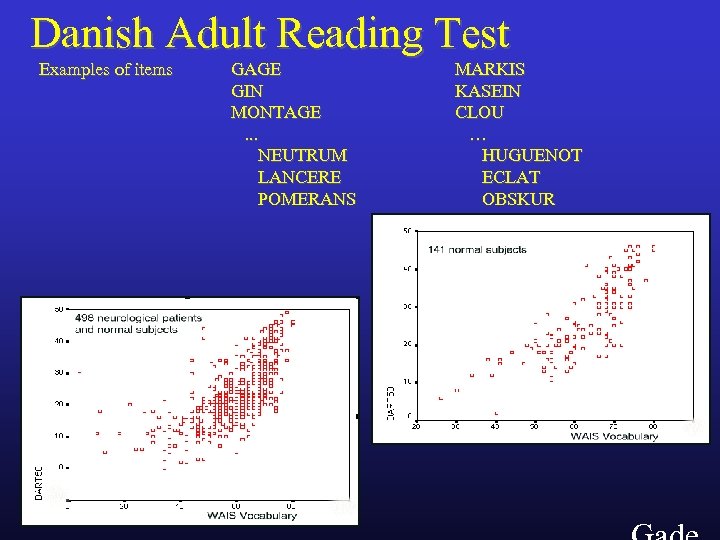 Danish Adult Reading Test Examples of items GAGE GIN MONTAGE. . . NEUTRUM LANCERE