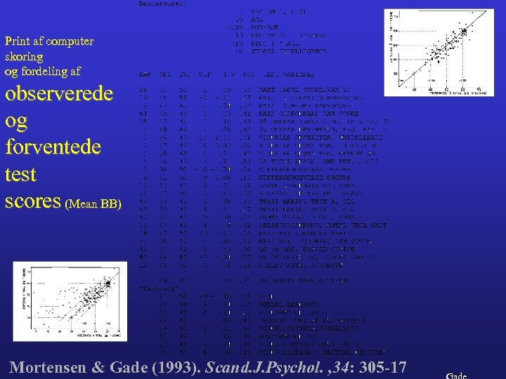 Print af computer skoring og fordeling af observerede og forventede test scores (Mean BB)
