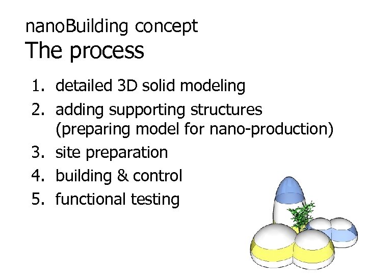 nano. Building concept The process 1. detailed 3 D solid modeling 2. adding supporting