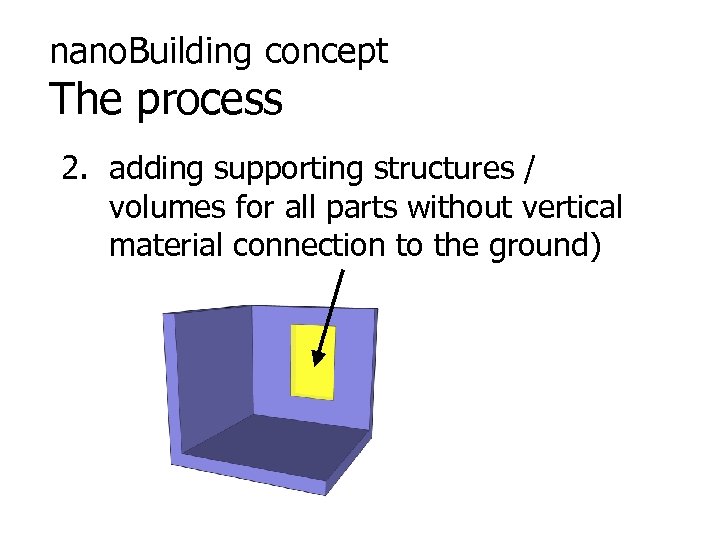 nano. Building concept The process 2. adding supporting structures / volumes for all parts