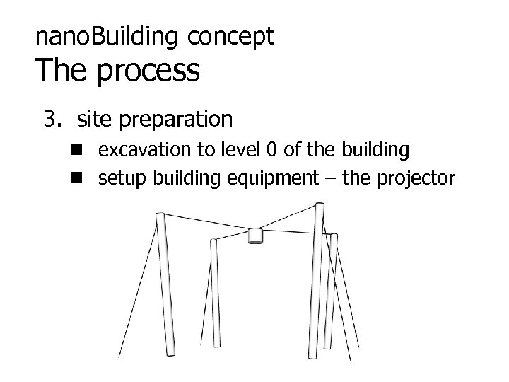 nano. Building concept The process 3. site preparation n excavation to level 0 of