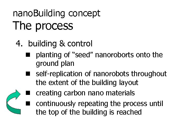 nano. Building concept The process 4. building & control n planting of “seed” nanoroborts