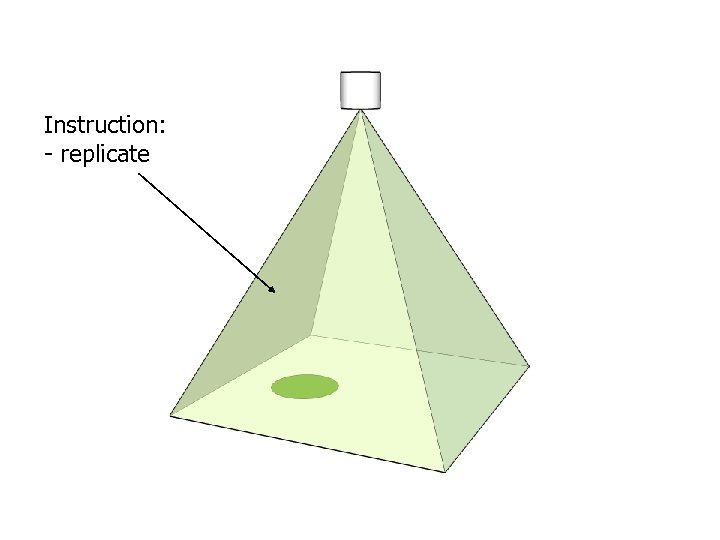 Instruction: - replicate 