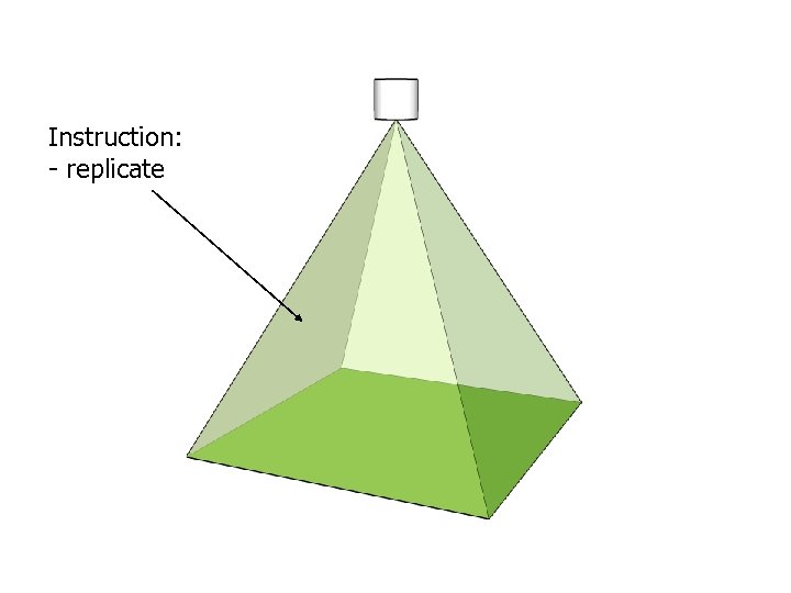 Instruction: - replicate 