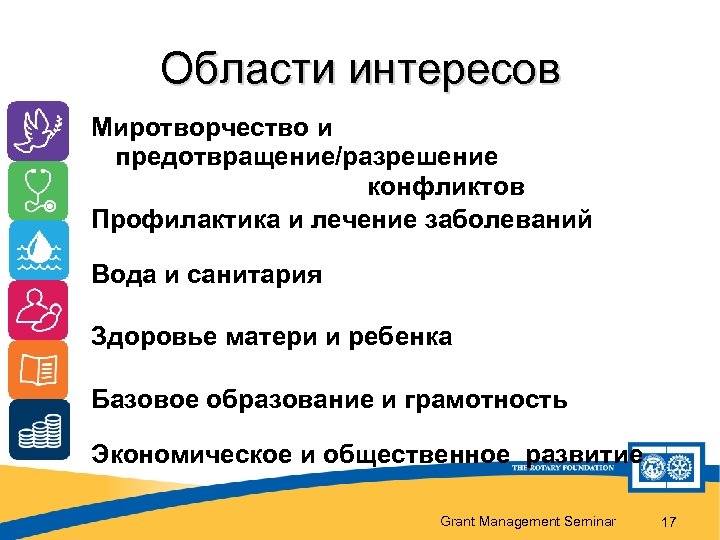 Области интересов Миротворчество и предотвращение/разрешение конфликтов Профилактика и лечение заболеваний Вода и санитария Здоровье