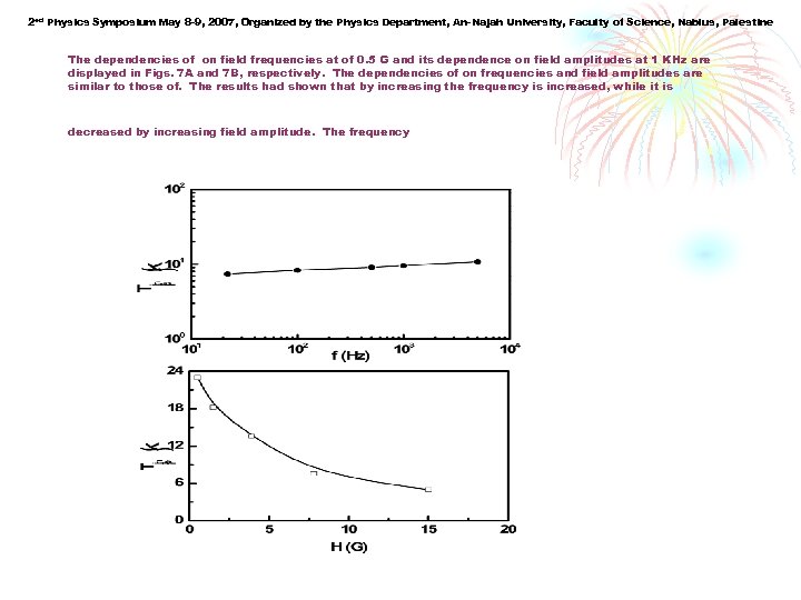 2 ed Physics Symposium May 8 -9, 2007, Organized by the Physics Department, An-Najah