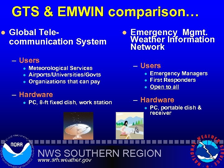 GTS & EMWIN comparison… l Global Telecommunication System – Users l l l Meteorological