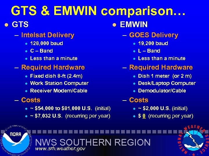 GTS & EMWIN comparison… l GTS l – Intelsat Delivery l l l 128,