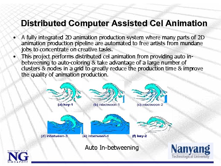 Distributed Computer Assisted Cel Animation • • A fully integrated 2 D animation production