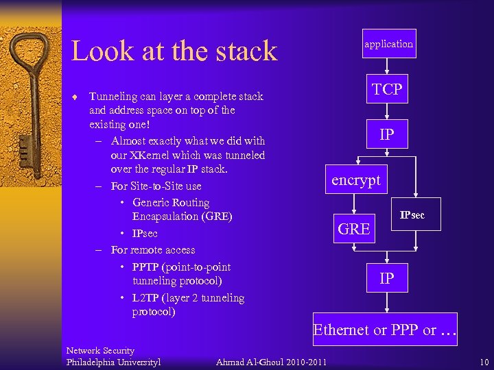 Look at the stack application TCP ¨ Tunneling can layer a complete stack and