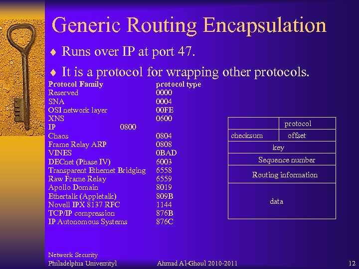 Generic Routing Encapsulation ¨ Runs over IP at port 47. ¨ It is a