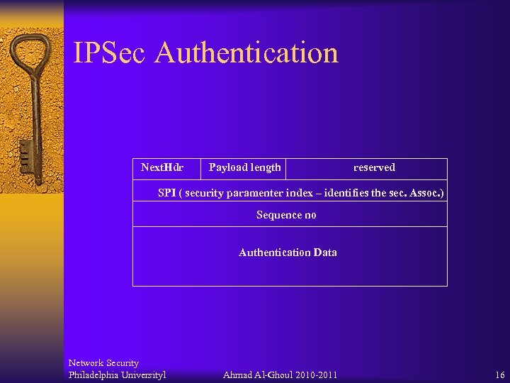 IPSec Authentication Next. Hdr Payload length reserved SPI ( security paramenter index – identifies