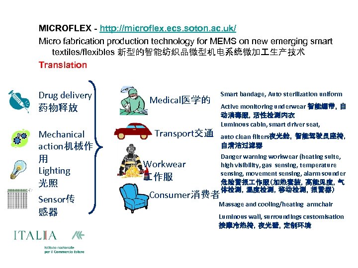 MICROFLEX - http: //microflex. ecs. soton. ac. uk/ Micro fabrication production technology for MEMS