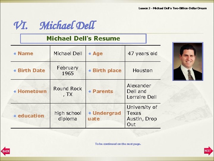 Lesson 3 - Michael Dell’s Two-Billion-Dollar Dream VI. Michael Dell’s Resume Name Michael Dell