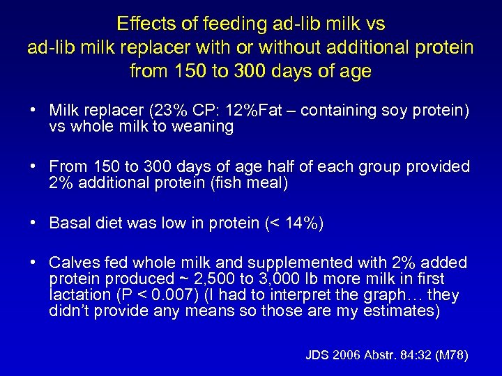 Effects of feeding ad-lib milk vs ad-lib milk replacer with or without additional protein