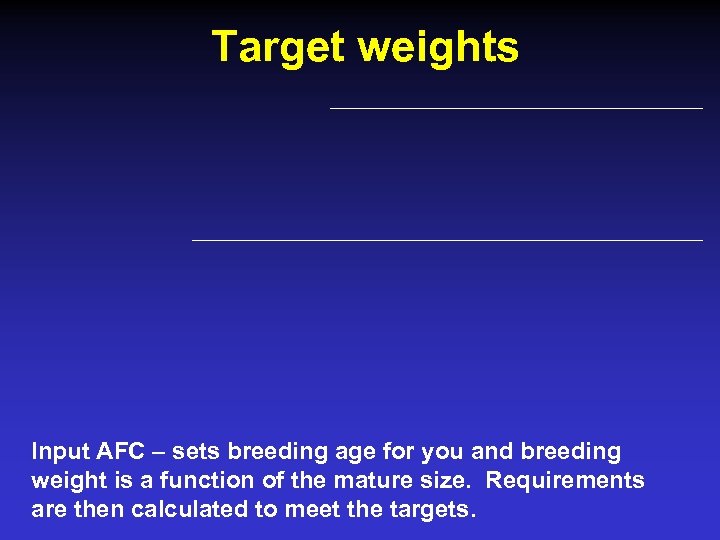 Target weights Input AFC – sets breeding age for you and breeding weight is