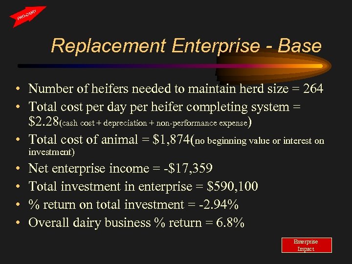 Replacement Enterprise - Base • Number of heifers needed to maintain herd size =