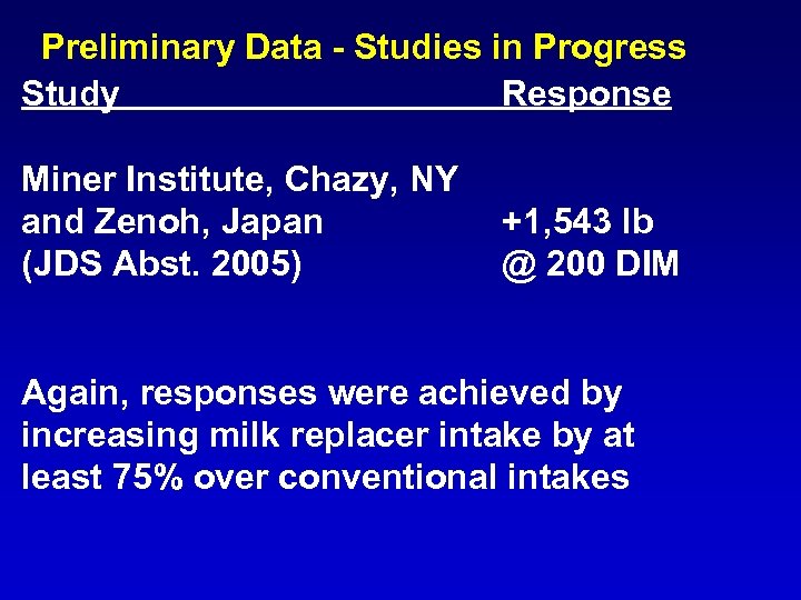 Preliminary Data - Studies in Progress Study Response Miner Institute, Chazy, NY and Zenoh,