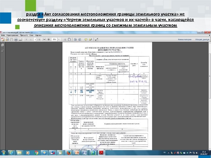 Требования к подготовке межевого плана акт согласования