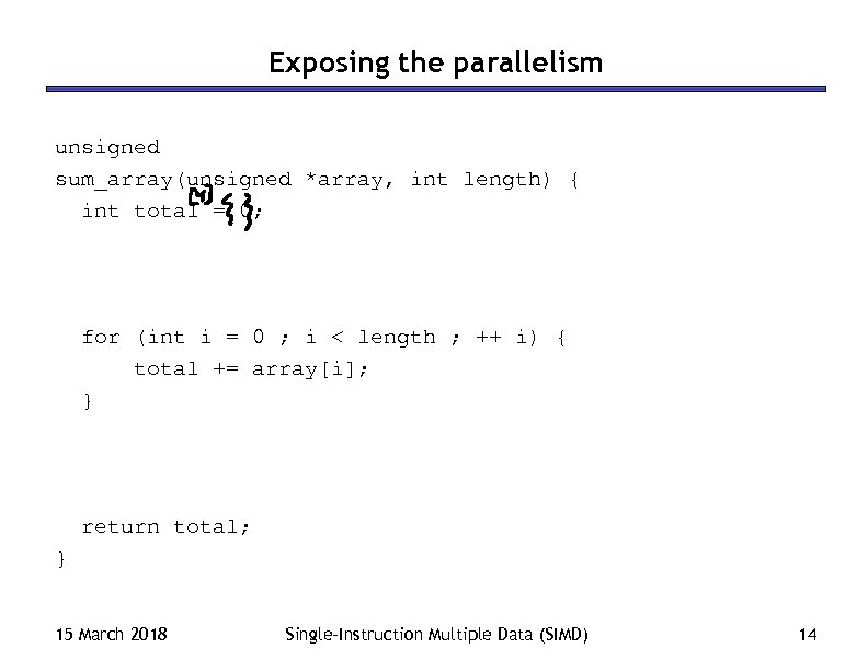 Exposing the parallelism unsigned sum_array(unsigned *array, int length) { int total = 0; for