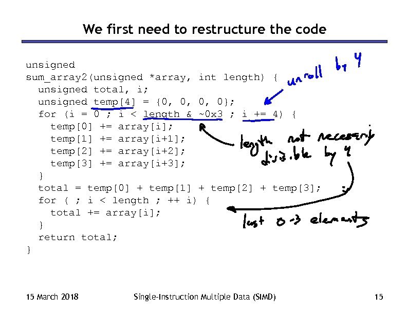 We first need to restructure the code unsigned sum_array 2(unsigned *array, int length) {