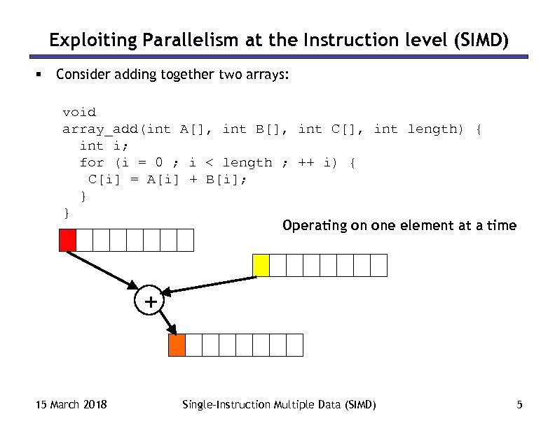 Exploiting Parallelism at the Instruction level (SIMD) § Consider adding together two arrays: void