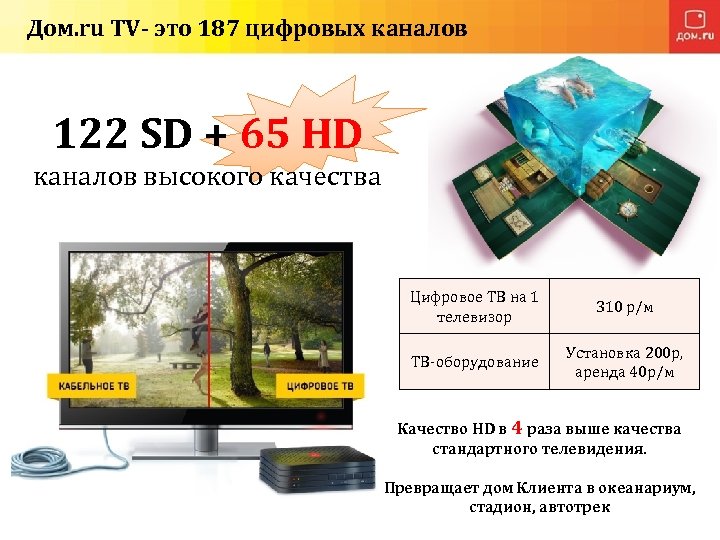 Дом. ru TV- это 187 цифровых каналов 122 SD + 65 HD каналов высокого