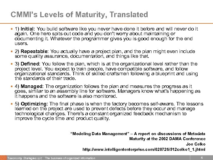 CMMI’s Levels of Maturity, Translated § 1) Initial: You build software like you never