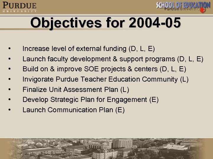 Objectives for 2004 -05 • • Increase level of external funding (D, L, E)