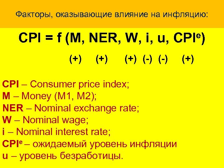 Факторы, оказывающие влияние на инфляцию: СPI = f (M, NER, W, i, u, (+)
