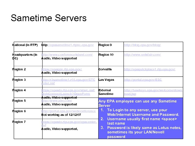 Sametime Servers National (in RTP) Region 9 http: //blog. epa. gov/blog/ Headquarters (in http: