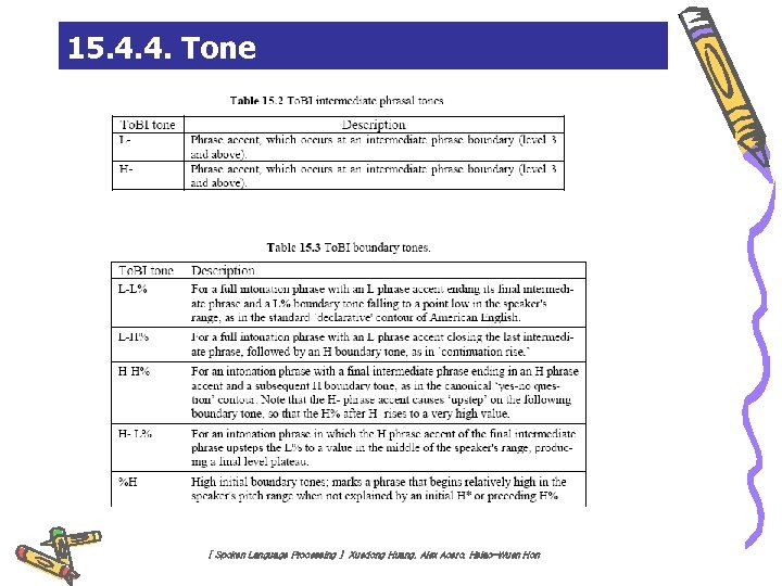 15. 4. 4. Tone [ Spoken Language Processing ] Xuedong Huang, Alex Acero, Hsiao-Wuen