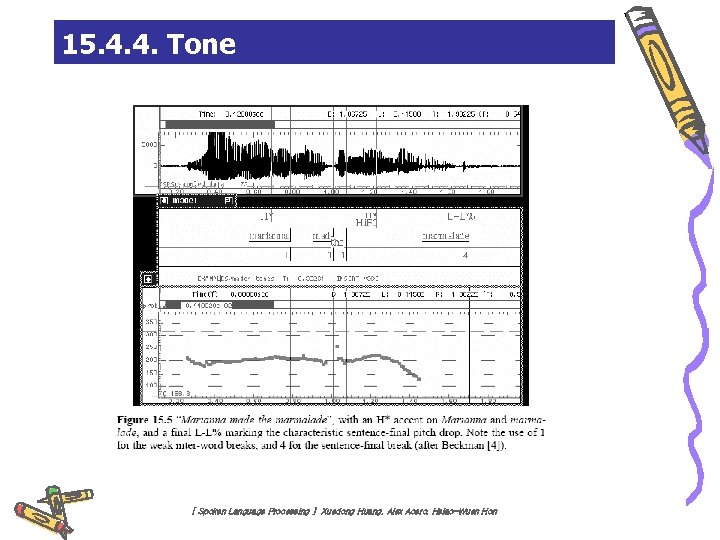 15. 4. 4. Tone [ Spoken Language Processing ] Xuedong Huang, Alex Acero, Hsiao-Wuen