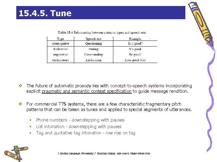 15. 4. 5. Tune v The future of automatic prosody lies with concept-to-speech systems