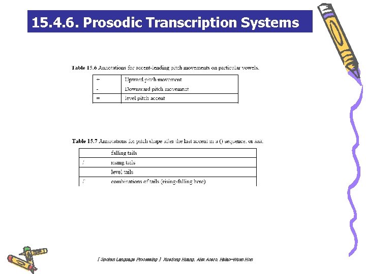 15. 4. 6. Prosodic Transcription Systems [ Spoken Language Processing ] Xuedong Huang, Alex