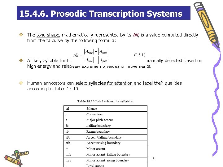 15. 4. 6. Prosodic Transcription Systems v The tone shape, mathematically represented by its