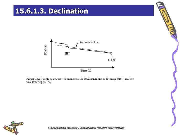 15. 6. 1. 3. Declination [ Spoken Language Processing ] Xuedong Huang, Alex Acero,