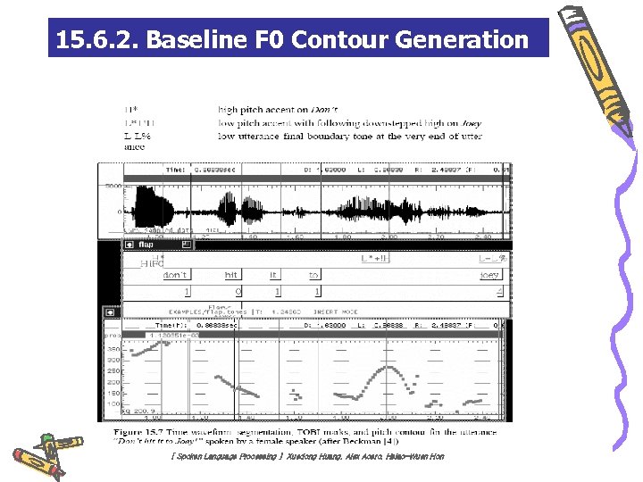 15. 6. 2. Baseline F 0 Contour Generation [ Spoken Language Processing ] Xuedong