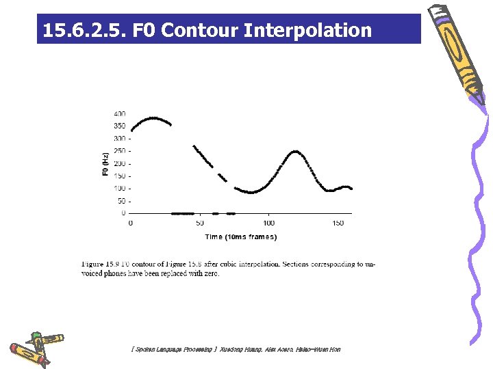 15. 6. 2. 5. F 0 Contour Interpolation [ Spoken Language Processing ] Xuedong