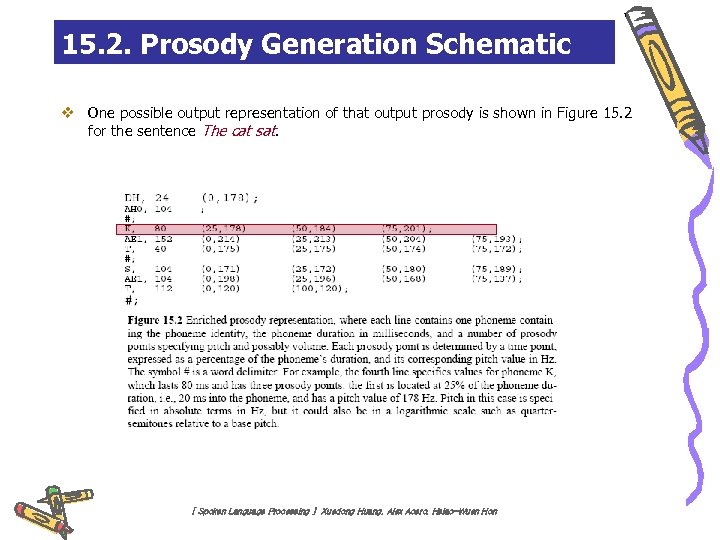 15. 2. Prosody Generation Schematic v One possible output representation of that output prosody