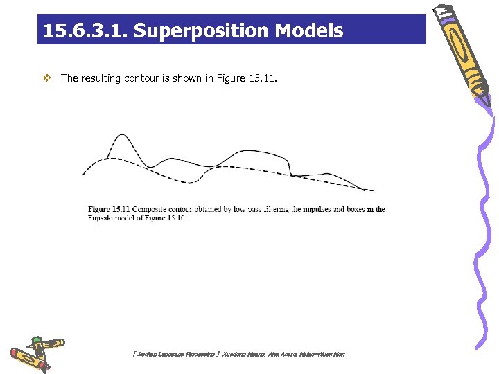 15. 6. 3. 1. Superposition Models v The resulting contour is shown in Figure