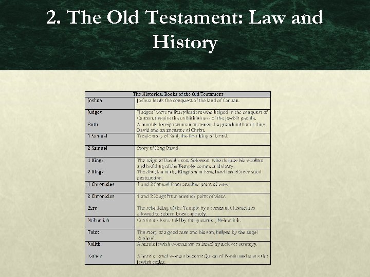 2. The Old Testament: Law and History 