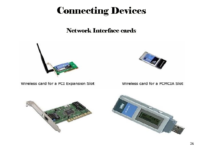 Connecting Devices Network Interface cards 24 