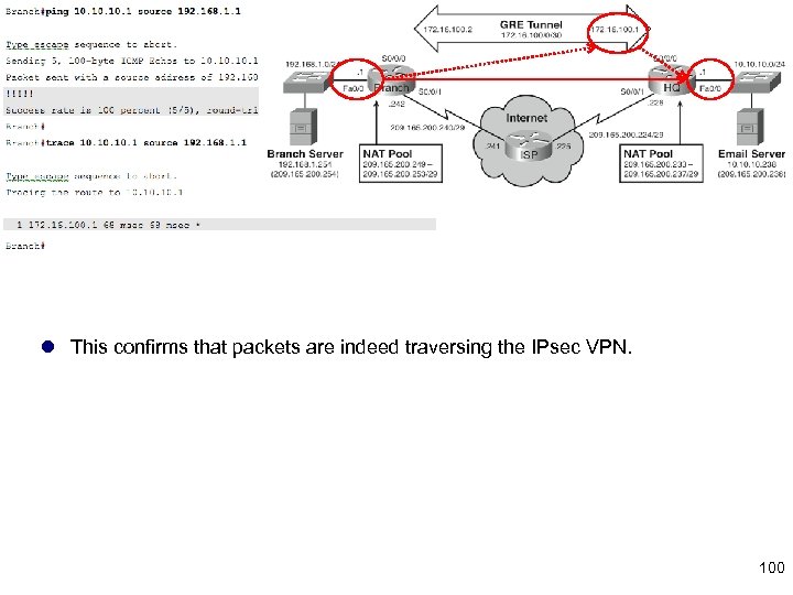 l This confirms that packets are indeed traversing the IPsec VPN. 100 