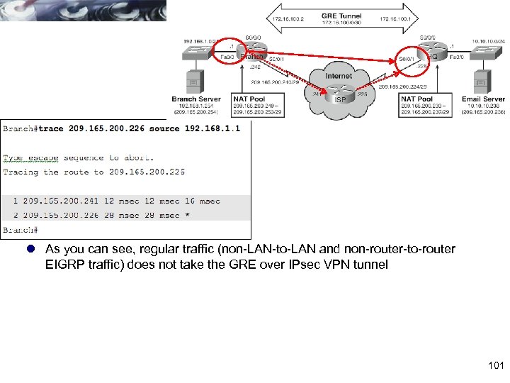 l As you can see, regular traffic (non-LAN-to-LAN and non-router-to-router EIGRP traffic) does not